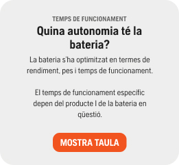 ¿Que autonomía tiene la batería?