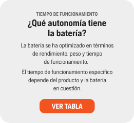 ¿Que autonomía tiene la batería?